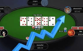 Rahasia Poker